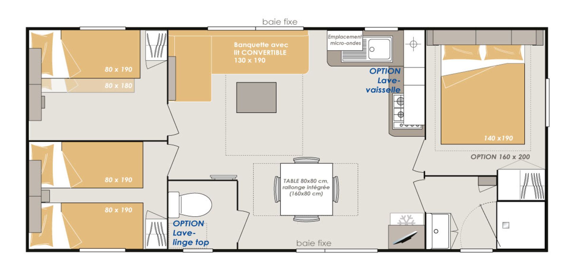 IRM Casita 2022 - Plan