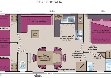 Plan Super octalia 2012